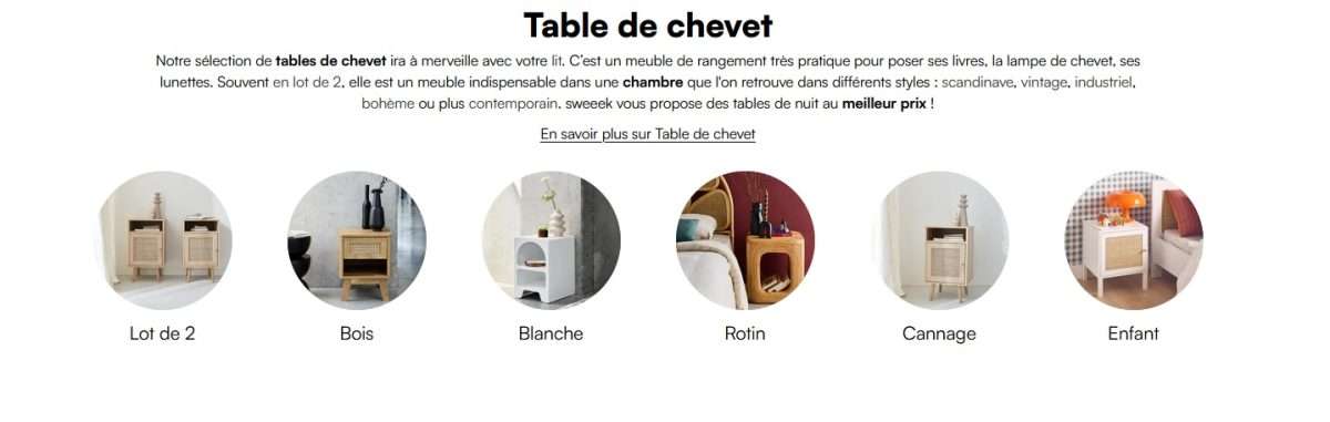 Largeur et profondeur : proportion et espace